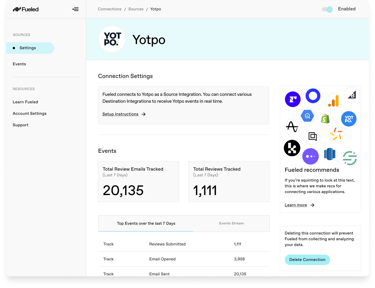 Screenshot of our Yotpo integration.